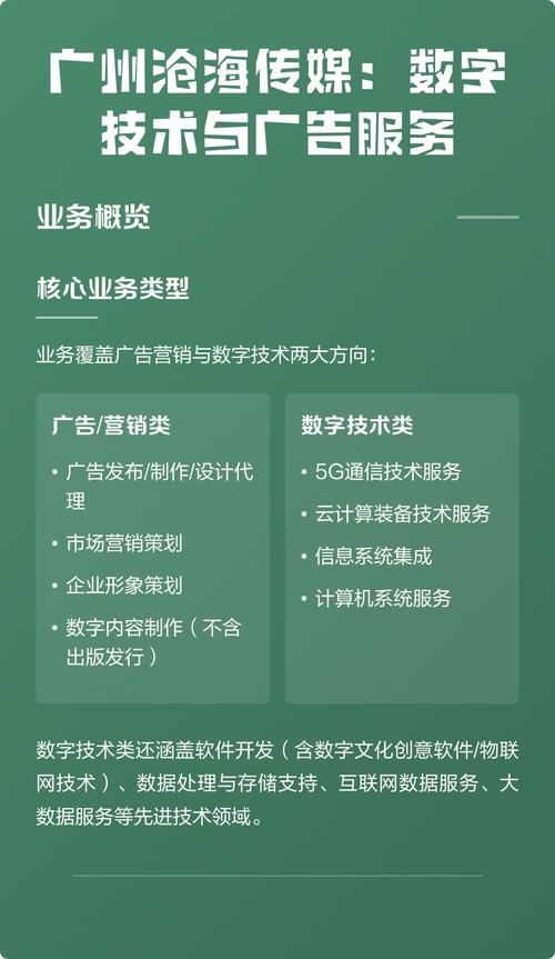 广州沧海传媒:数字技术与广告服务
