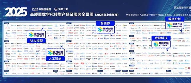 慧博云通入选信通院《高质量数字化转型产品及服务全景图》