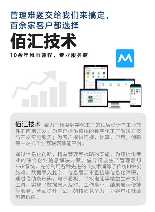 顺利启动!联华汽配&佰汇技术&慈溪联创,共启数字化转型新篇章